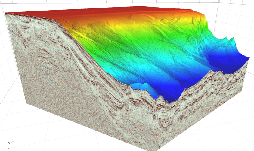 Marine Geophysical Survey